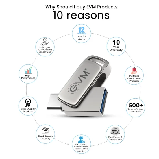 128gb-elite-nano-plus-4-550x550-1.webp 128gb-elite-nano-plus-4-550x550-1.webp