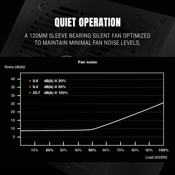 ant-esports-fp650b-force-bronze-gaming-power-supply-5-1100x1100-1.jpg ant-esports-fp650b-force-bronze-gaming-power-supply-5-1100x1100-1.jpg