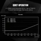 ant-esports-fp750b-force-bronze-gaming-power-supply-5-550x550-1.webp
