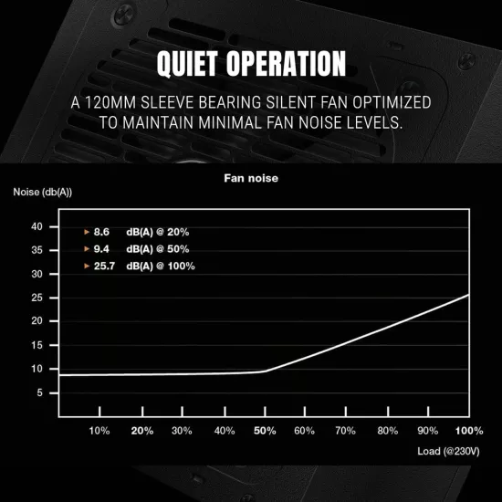 ant-esports-fp750b-force-bronze-gaming-power-supply-5-550x550-1.webp ant-esports-fp750b-force-bronze-gaming-power-supply-5-550x550-1.webp