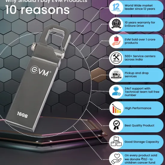 enstore-16gb-usb-2-2-550x550-1.webp enstore-16gb-usb-2-2-550x550-1.webp