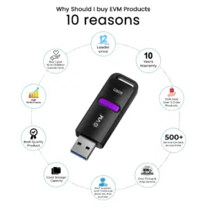 enx-128gb-usb-3.2-gen-1-2-550×550-1.webp