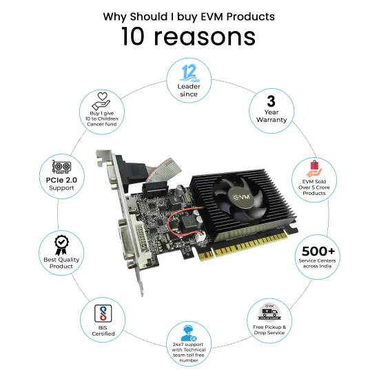 gt-610-2gb-ddr3-2-550x550-1.webp gt-610-2gb-ddr3-2-550x550-1.webp