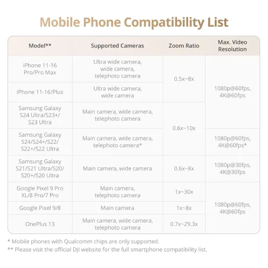 osmo-mobile-7p-2-550x550-1.webp osmo-mobile-7p-2-550x550-1.webp