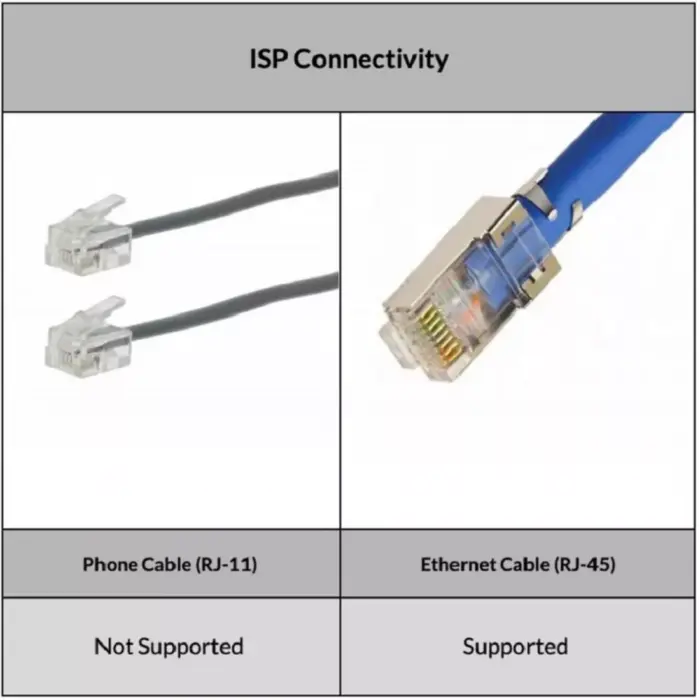 tenda-ac5-1200-mbps-4-antenna-dual-band-wireless-router-3-1100x1100-1.webp tenda-ac5-1200-mbps-4-antenna-dual-band-wireless-router-3-1100x1100-1.webp