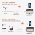tenda-ac5-1200-mbps-4-antenna-dual-band-wireless-router-5-1100x1100-1.webp