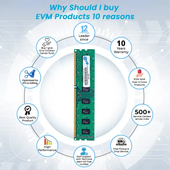 evmt8g1600u86p-6.webp evmt8g1600u86p-6.webp